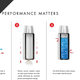 Image for article titled Today's Best Deals: Anker Batteries, Smart Pressure Cooker, and More